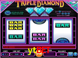 ytbet - Security