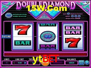 ytbet Fortaleza - Reviews
